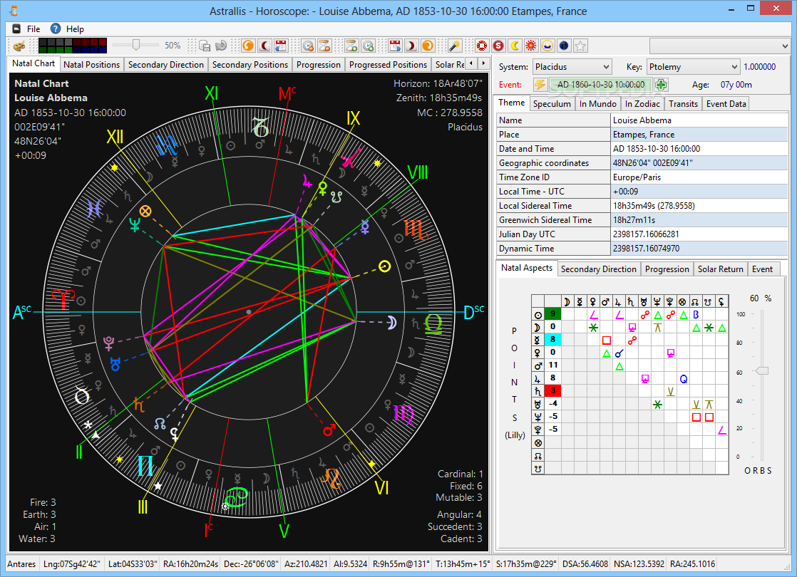 download placidus astrology software