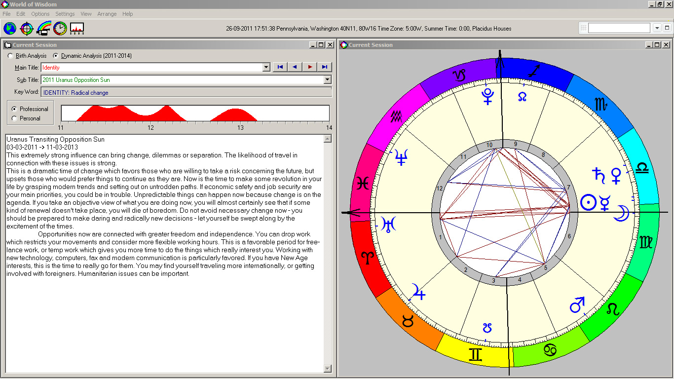 download placidus astrology software